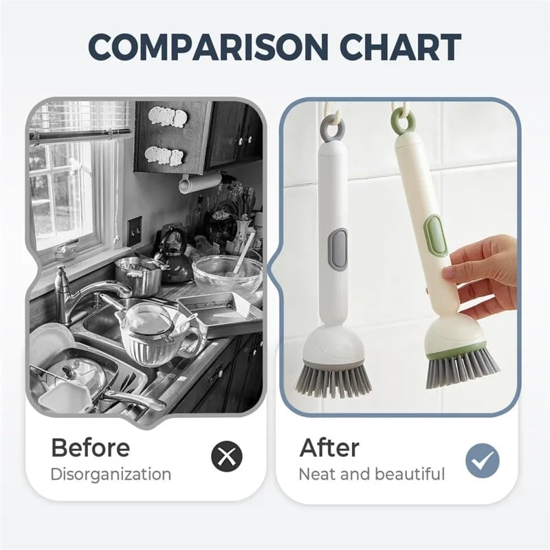 🧽✨ 6-Angle Soap Dispensing Brush – Scrub Smarter with Built-In Soap Control