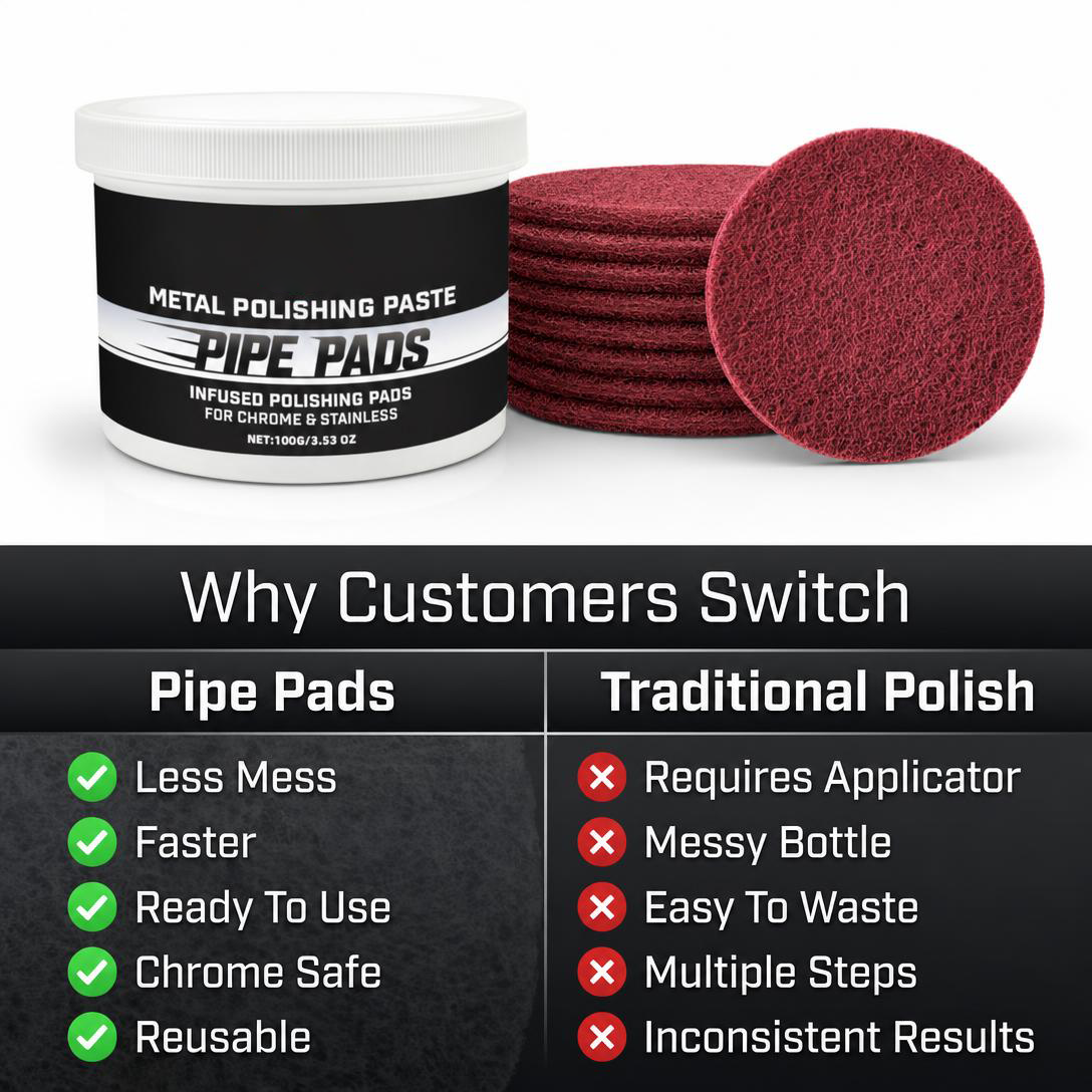 ✨ MirrorFinish Polishing Pads – Helps Reduce Scratches & Oxidation