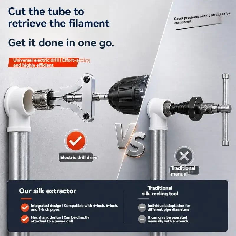 🔧Drill-Powered Broken Pipe Thread Extractor – Universal 1/2', 3/4' & 1' Broken Pipe Nipple Remover Tool
