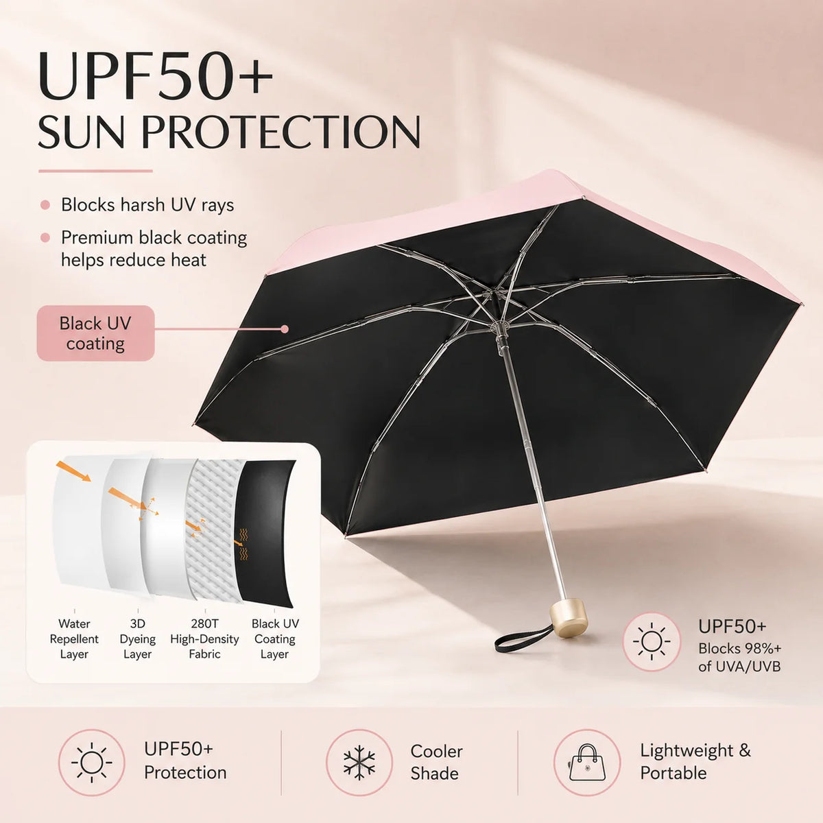 Dual-Purpose Capsule Umbrella ☔ Compact for Sun & Rain