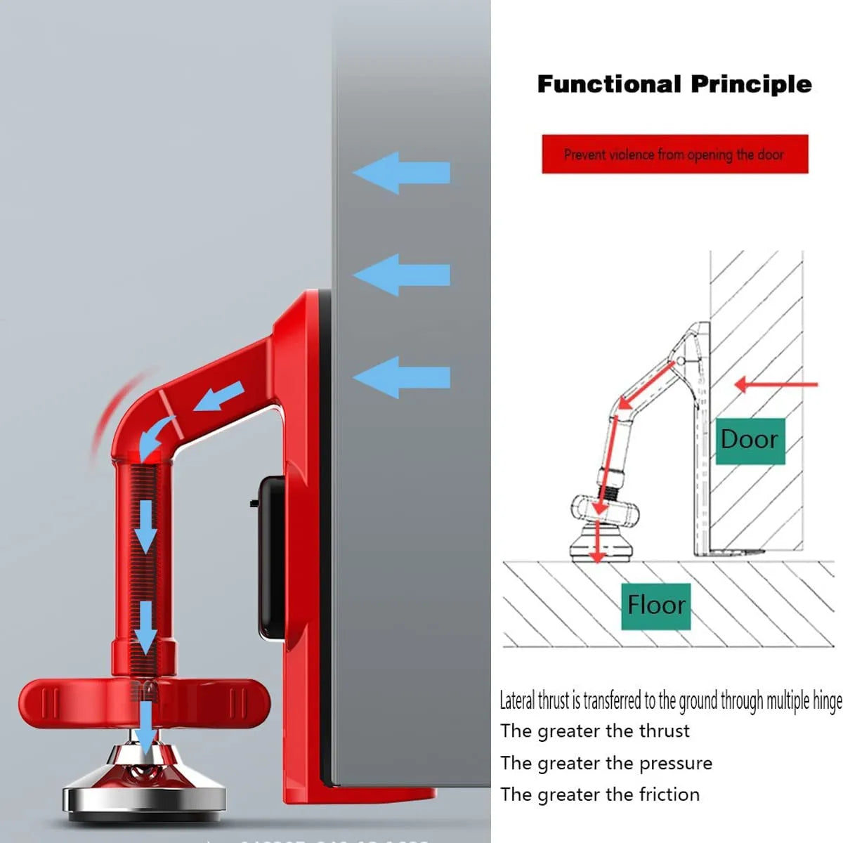 On-the-Go Door Security Brace for Hotels, Apartments & Dorms 🔒