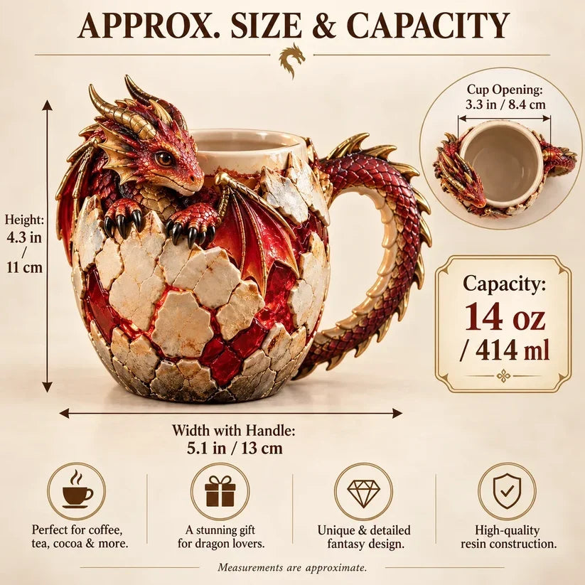 🐉✨ Dragonbound Realms™ Sculpted Dragon Mug Collection | 6 Fantasy Realm Designs with Raised 3D Dragon Details ☕