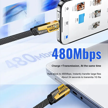 ⚡ Portable Fast Charger Set – Dual-Port USB-C & USB-A Adapter + 4-in-1 Cable