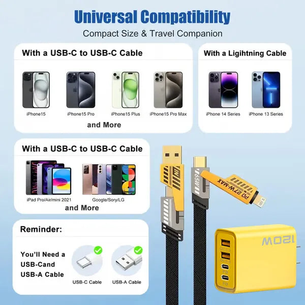 ⚡ Portable Fast Charger Set – Dual-Port USB-C & USB-A Adapter + 4-in-1 Cable