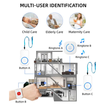 Wireless Caregiver Pager Smart Call System