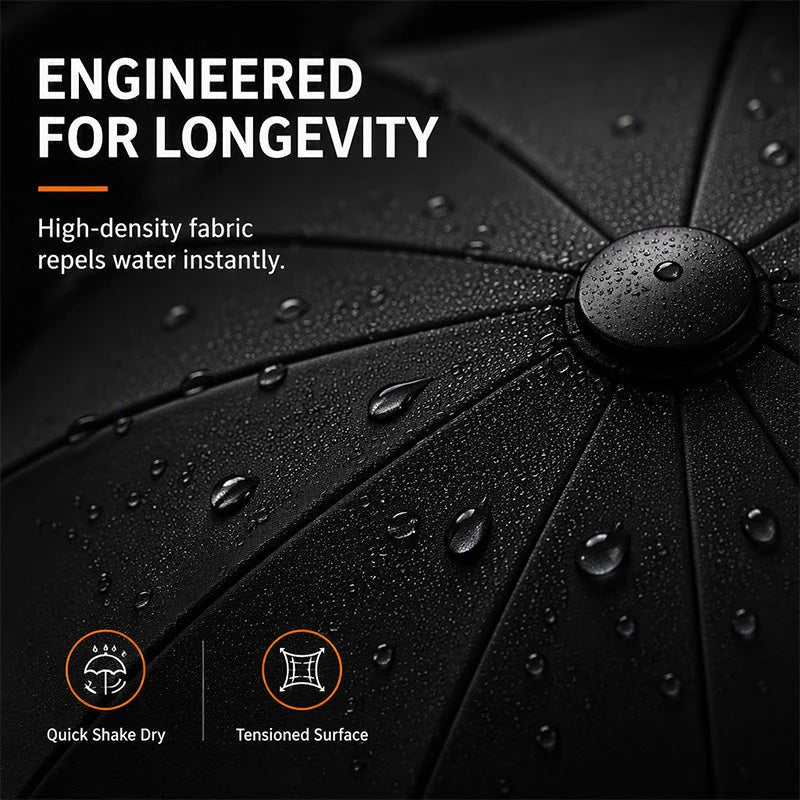 Extra Large Windproof Folding Umbrella
