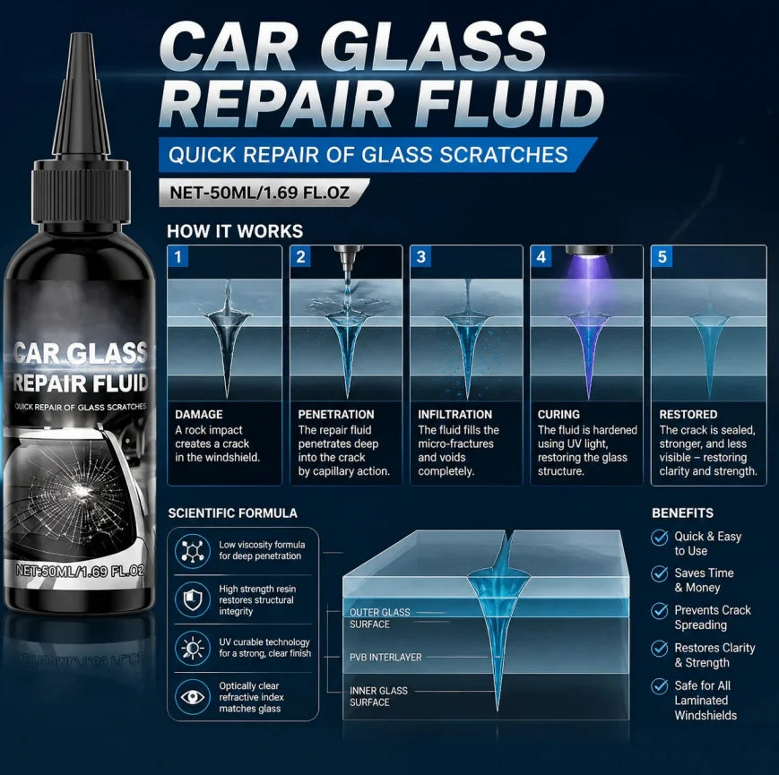 🔥Buy 2 Get 1 Free✨Fast-Acting Windshield Crack & Chip Repair Kit