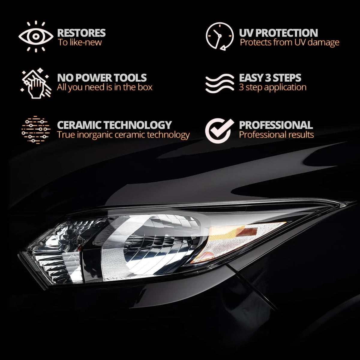 💡Headlamp Restoration Fluid with Crystalline Coating