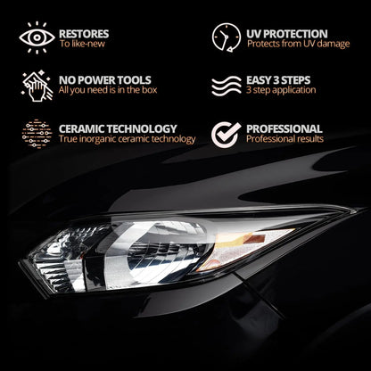 💡Headlamp Restoration Fluid with Crystalline Coating