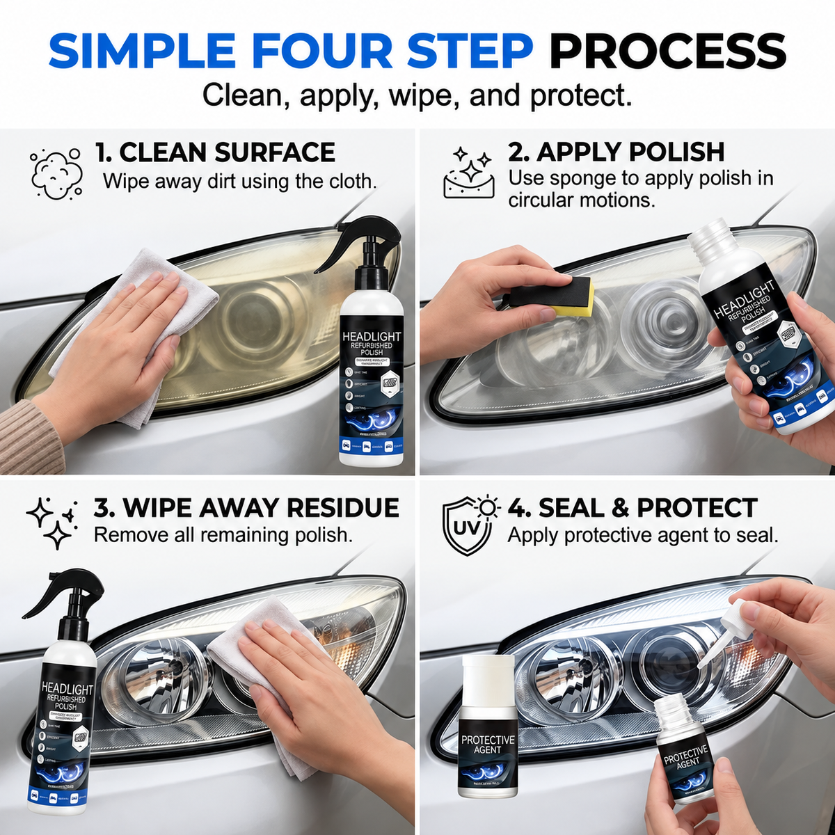 💡Headlamp Restoration Fluid with Crystalline Coating