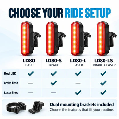 🚨 LED Bike Taillight – Brake Flash, Laser Zone & 22h Battery