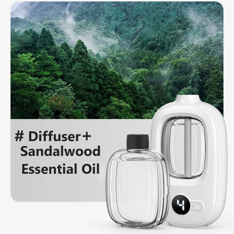 🎁Gift Idea Hot Sale 50% OFF🌸Automatic Fragrance Spray for Home