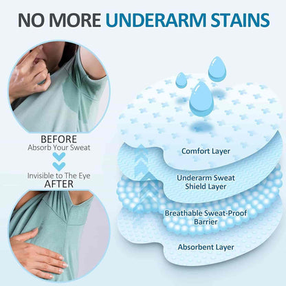 💦 40-Pack Underarm Sweat Pads – Everyday Clothing Protection