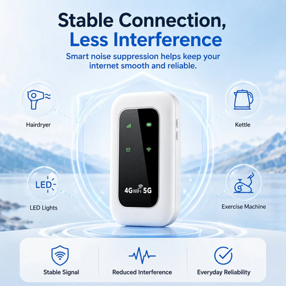 📶 All-Network Pocket WiFi – Ready in Seconds No Setup! No Hassle! Just Connect!🔥[Power on and use, free for life].