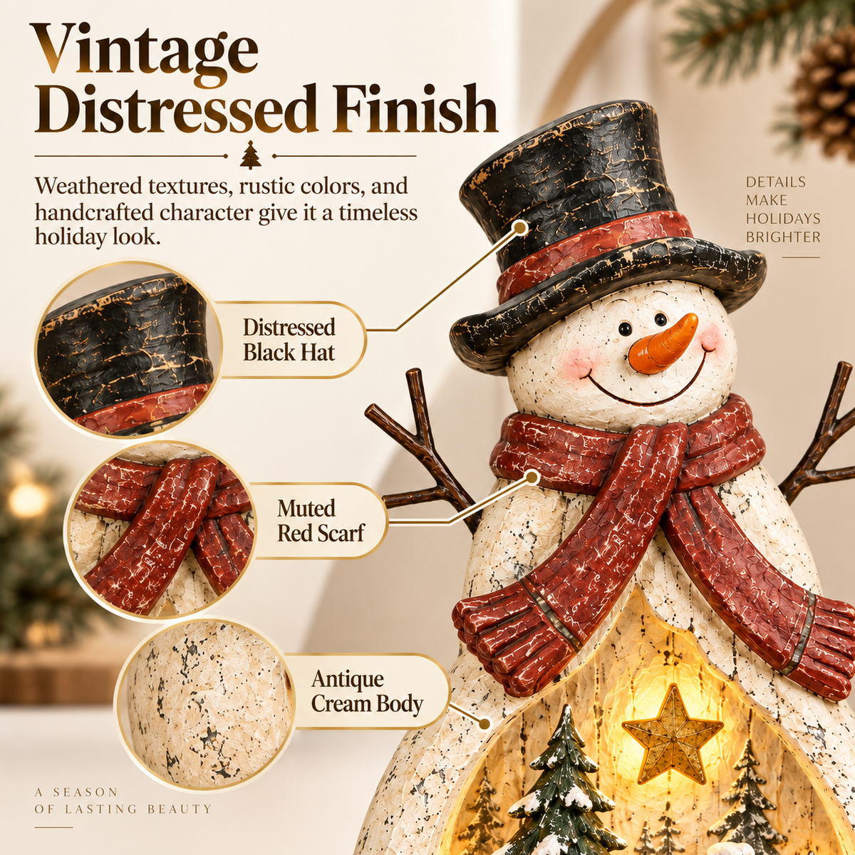 Vintage Lighted Snowman Village Decor