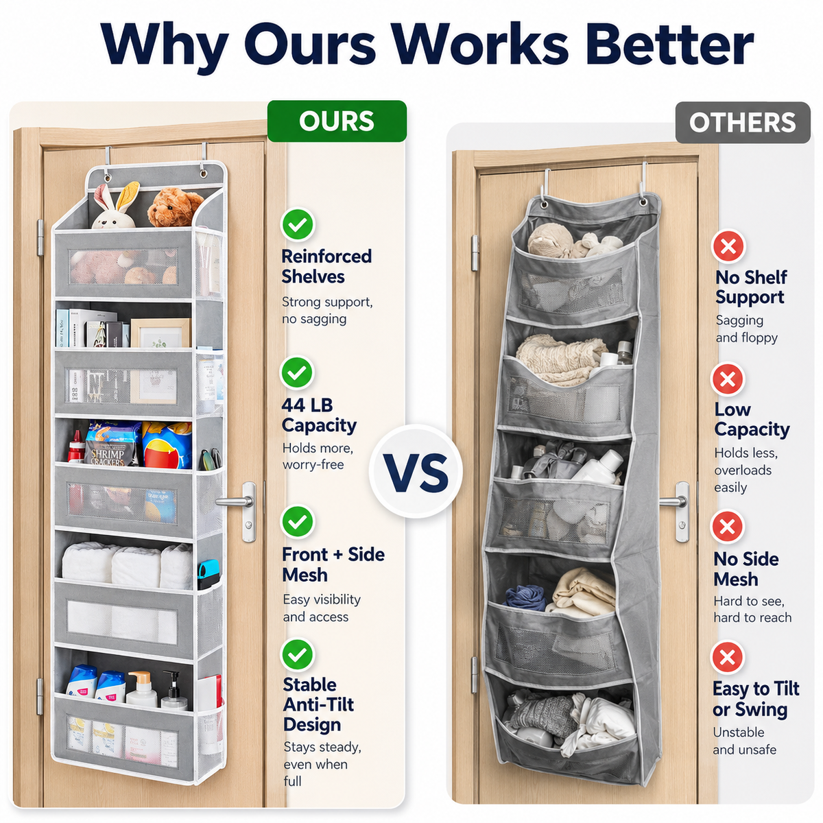 🚪 No-Sway Over-the-Door Storage Rack – 5 Deep Mesh Baskets, 44 lb Capacity