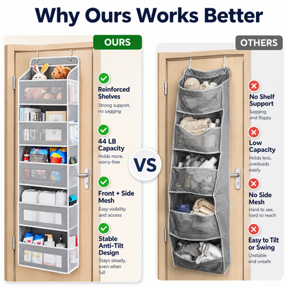 🚪 No-Sway Over-the-Door Storage Rack – 5 Deep Mesh Baskets, 44 lb Capacity