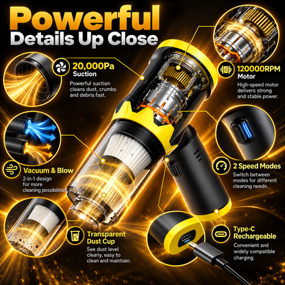 🧹 4-in-1 Cordless Handheld Vacuum – Compact Everyday Cleaning Tool