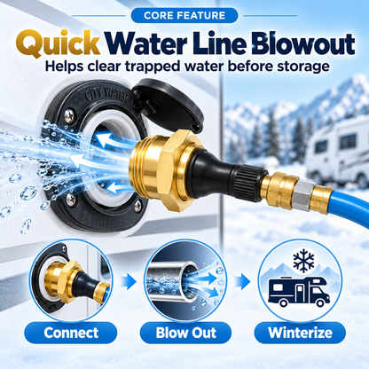 🚐 RV Winterizing Leak Plug – Handy Camper Plumbing Accessory