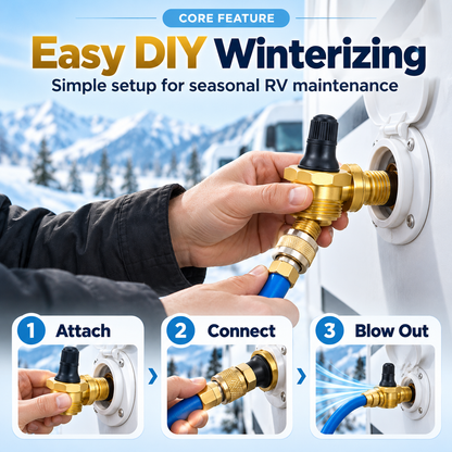 🚐 RV Winterizing Leak Plug – Handy Camper Plumbing Accessory