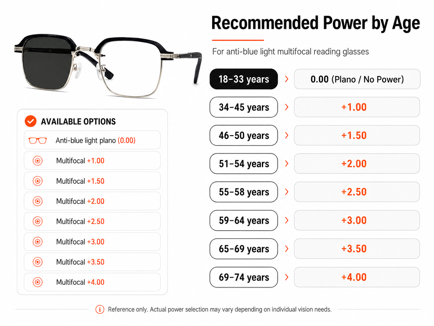 ✨BUY 2 FREE 2 ✨ Auto-Adjusting HD Reading Glasses