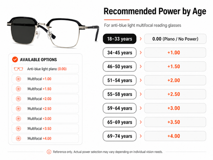 ✨BUY 2 FREE 2 ✨ Auto-Adjusting HD Reading Glasses