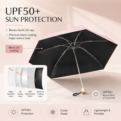 ☔ Pocket Capsule Umbrella – Compact 2-in-1 Rain & Sun Protection