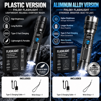 🔦🔥 Aluminum Alloy High-Power Flashlight – Zoomable & Rechargeable