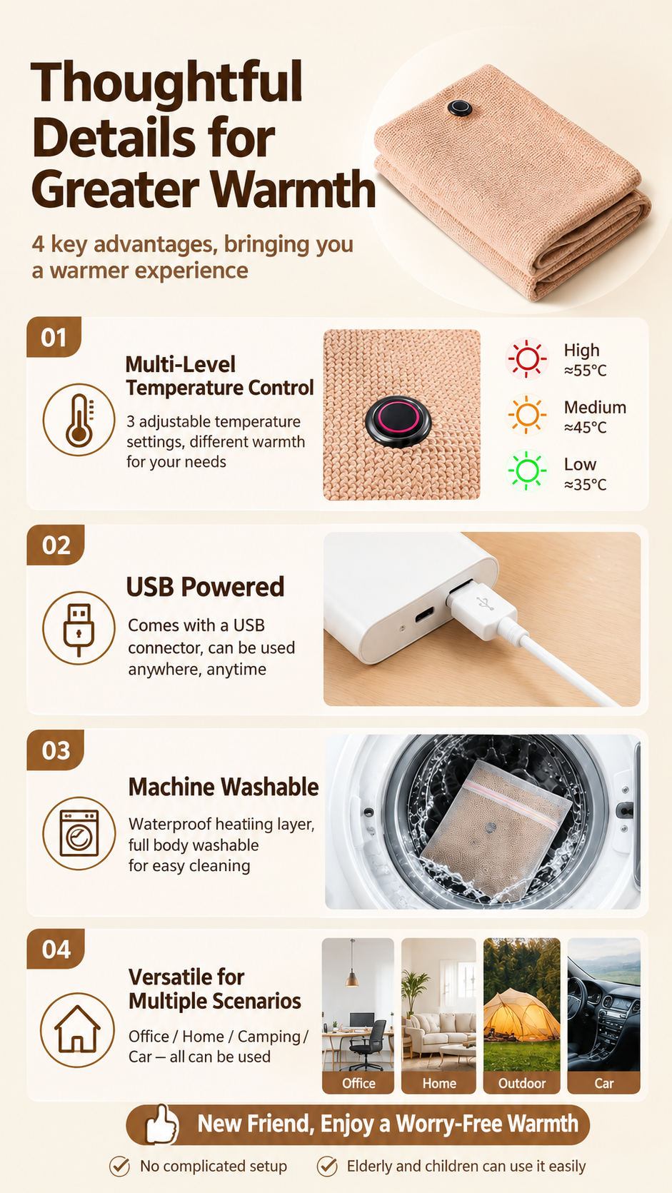 🔥 Cozy USB Heated Wrap – Portable, Machine-Washable Cold-Weather Comfort