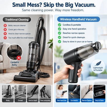 🔥 Wireless Handheld Car Vacuum Cleaner, Portable Cordless Vacuum with Multiple Nozzles