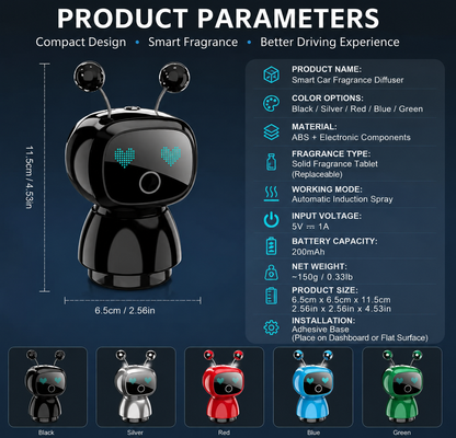 Cute Robot Car Diffuser – Auto-Sensing Mist & LED Vent Freshener