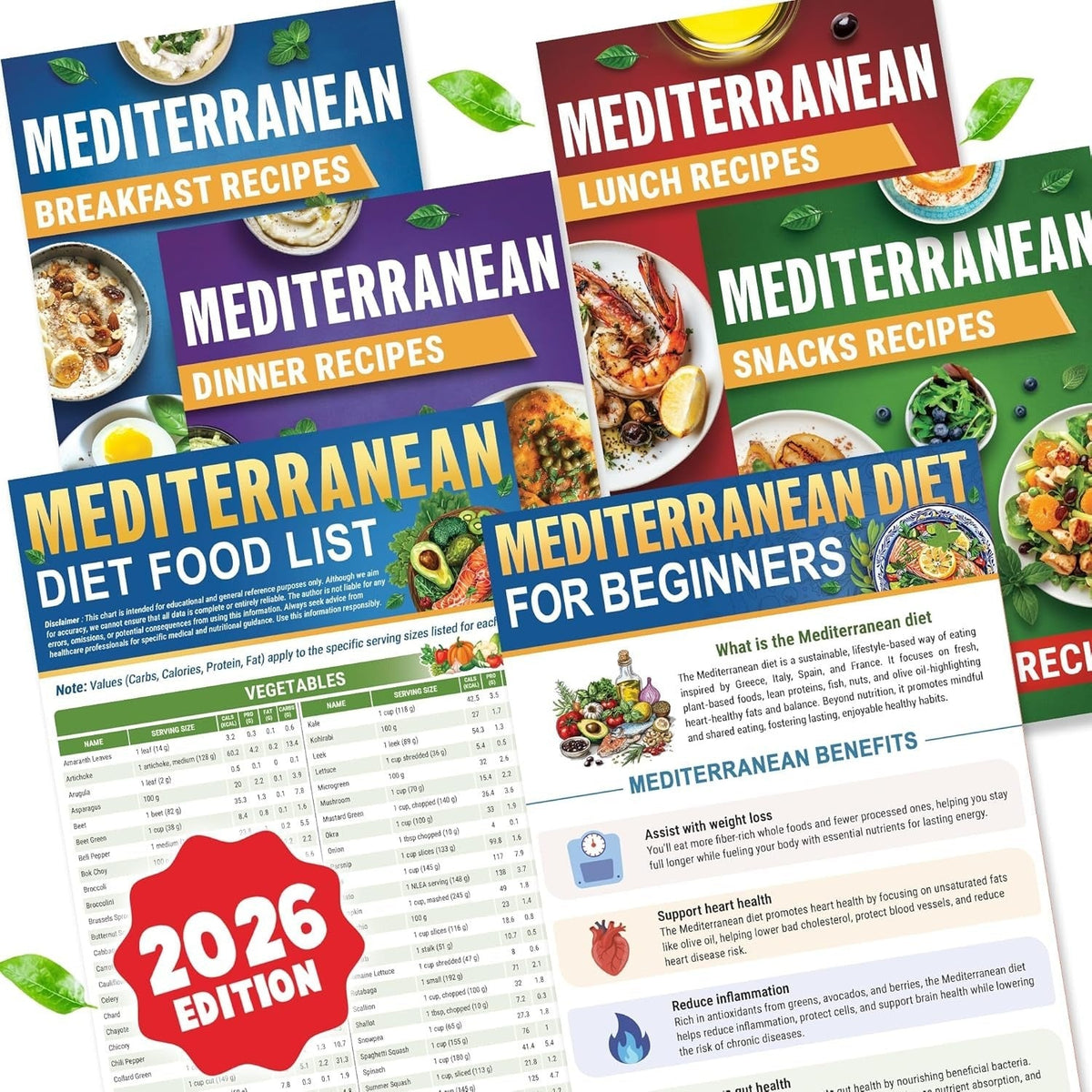 🥗 Mediterranean Meal Prep Starter Kit – 6-Piece Portion Set with 4-Week Guide & 80 Delicious Recipes 🍋