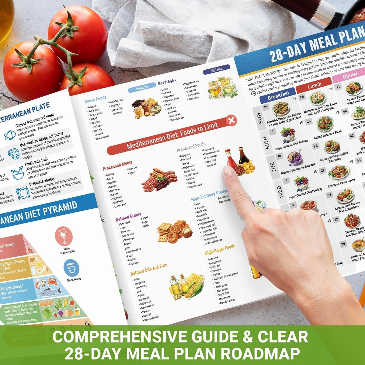 🥗 Mediterranean Meal Prep Starter Kit – 6-Piece Portion Set with 4-Week Guide & 80 Delicious Recipes 🍋