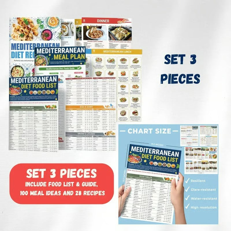 🥗 Mediterranean Meal Prep Starter Kit – 6-Piece Portion Set with 4-Week Guide & 80 Delicious Recipes 🍋