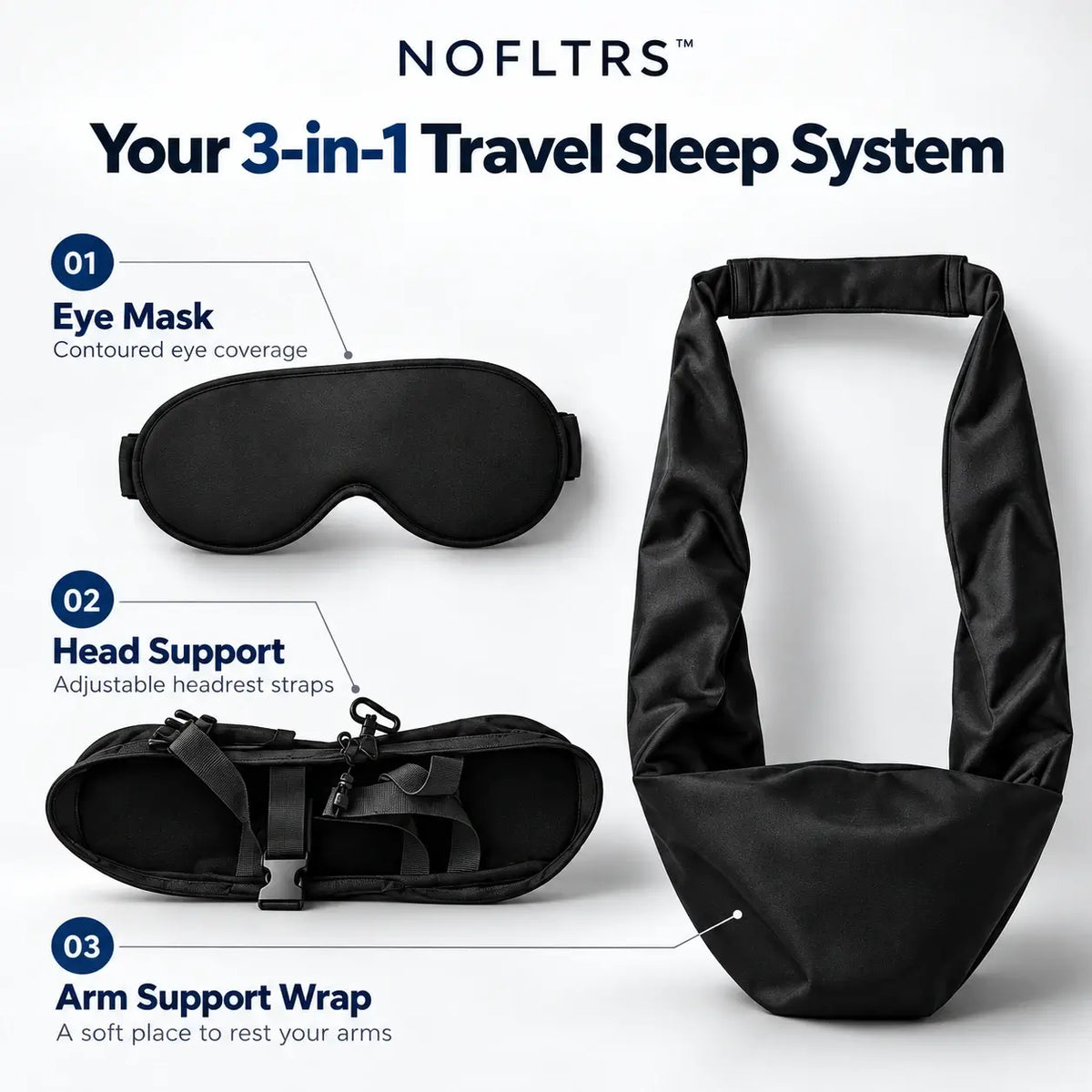 ✈️ 3-in-1 Airplane Sleep Kit – Pillow, Eye Mask & Body Sling