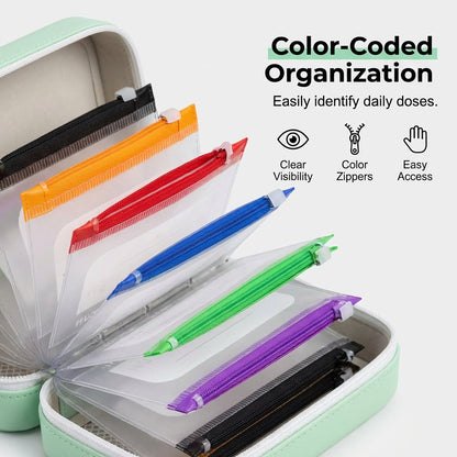 🔥Last Day 40% Off ! Crush‑Proof Waterproof Pill Pouch Set💊