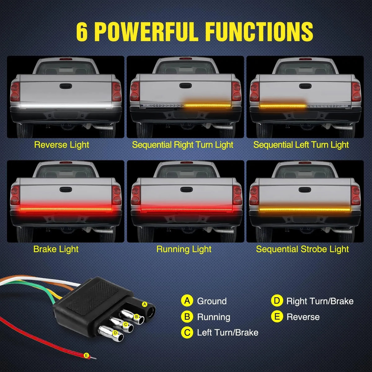 🎁LED Tailgate Lights, Turn Signals And Driving And Reversing Lights