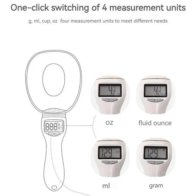 Electronic Measuring Spoon