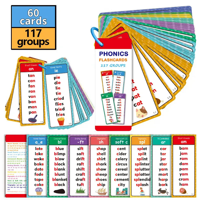 🌟 Phonics Flash Cards for Preschoolers, 117 Sound Families and 900+ Rhyming Words for Fun Early Reading Practice – 1 Set