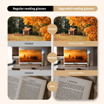 ✨BUY 2 FREE 2 ✨ Auto-Adjusting HD Reading Glasses