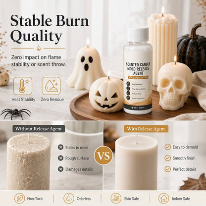 🟢Mold Release Agent Easy Demolding Without Damaging Molds 🟢