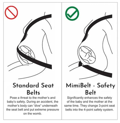💯📢📢40% OFF !! ⏰Pregnancy Safety Belt