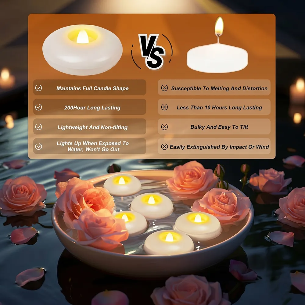 🕯️Water-Activated Flameless Floating LED Candles – Romantic Waterproof Glow for Any Occasion