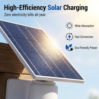 🔥 Solar Powered Simulated Surveillance Camera Street Light