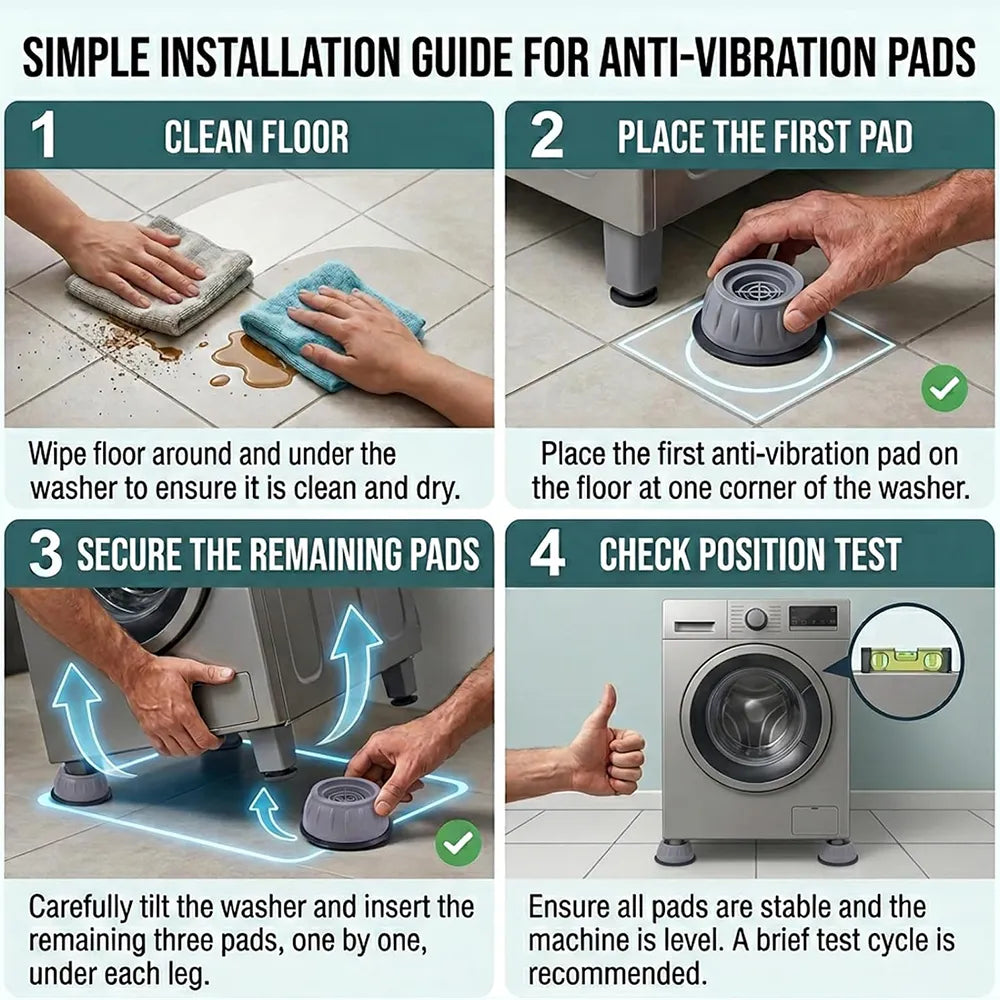 🧺 QuietGrip Washer Support Pads – 4-Piece Non-Slip Floor Protection Set