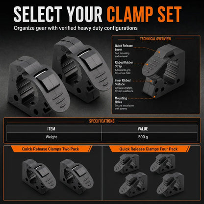 🔧🚗 Quick-Mount Tool Clamps – Secure 3–4cm Gear in Vehicles & Indoor Spaces