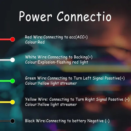 🎁LED Tailgate Lights, Turn Signals And Driving And Reversing Lights