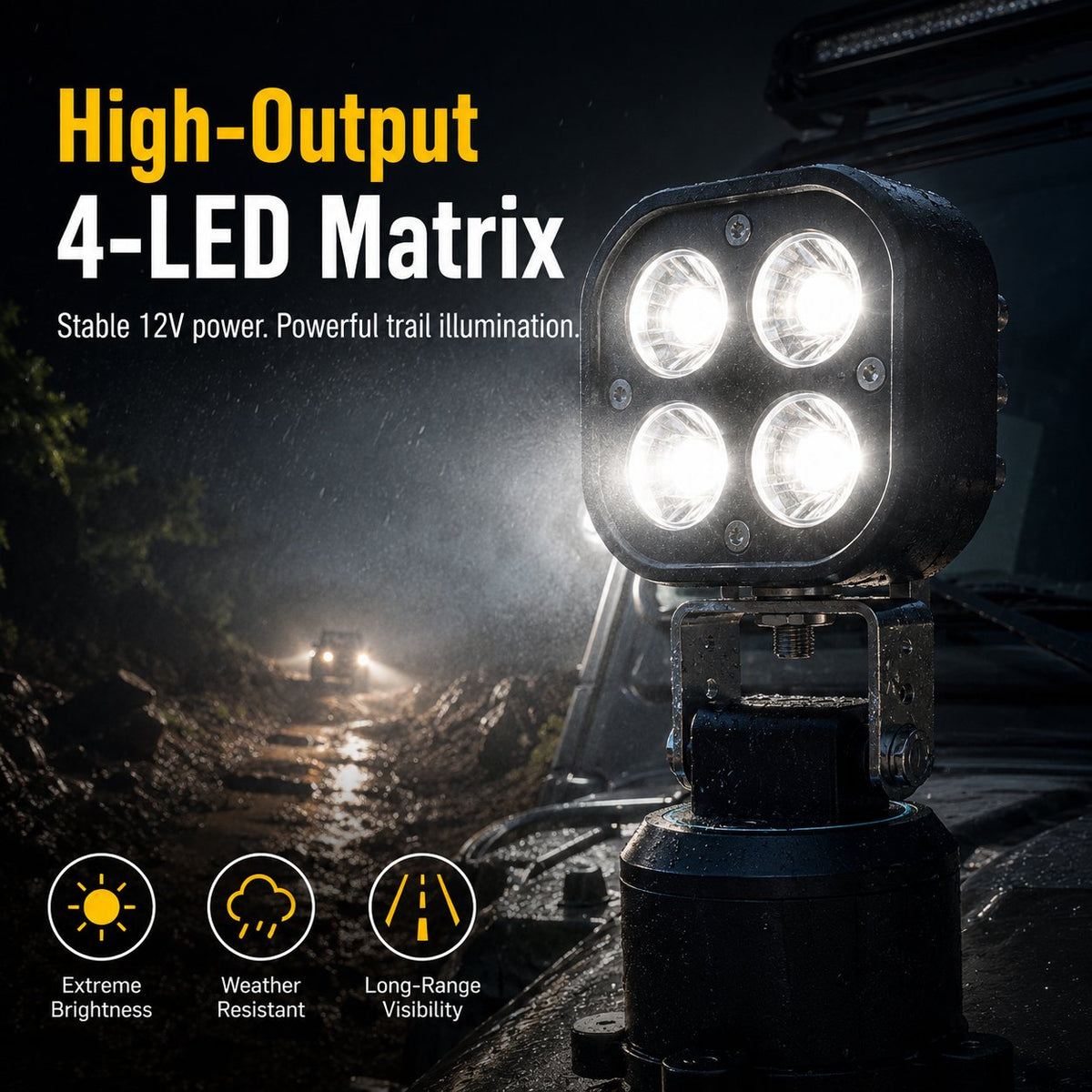🏕️ 360° Magnetic LED Adventure Light – Adjustable Outdoor Illumination