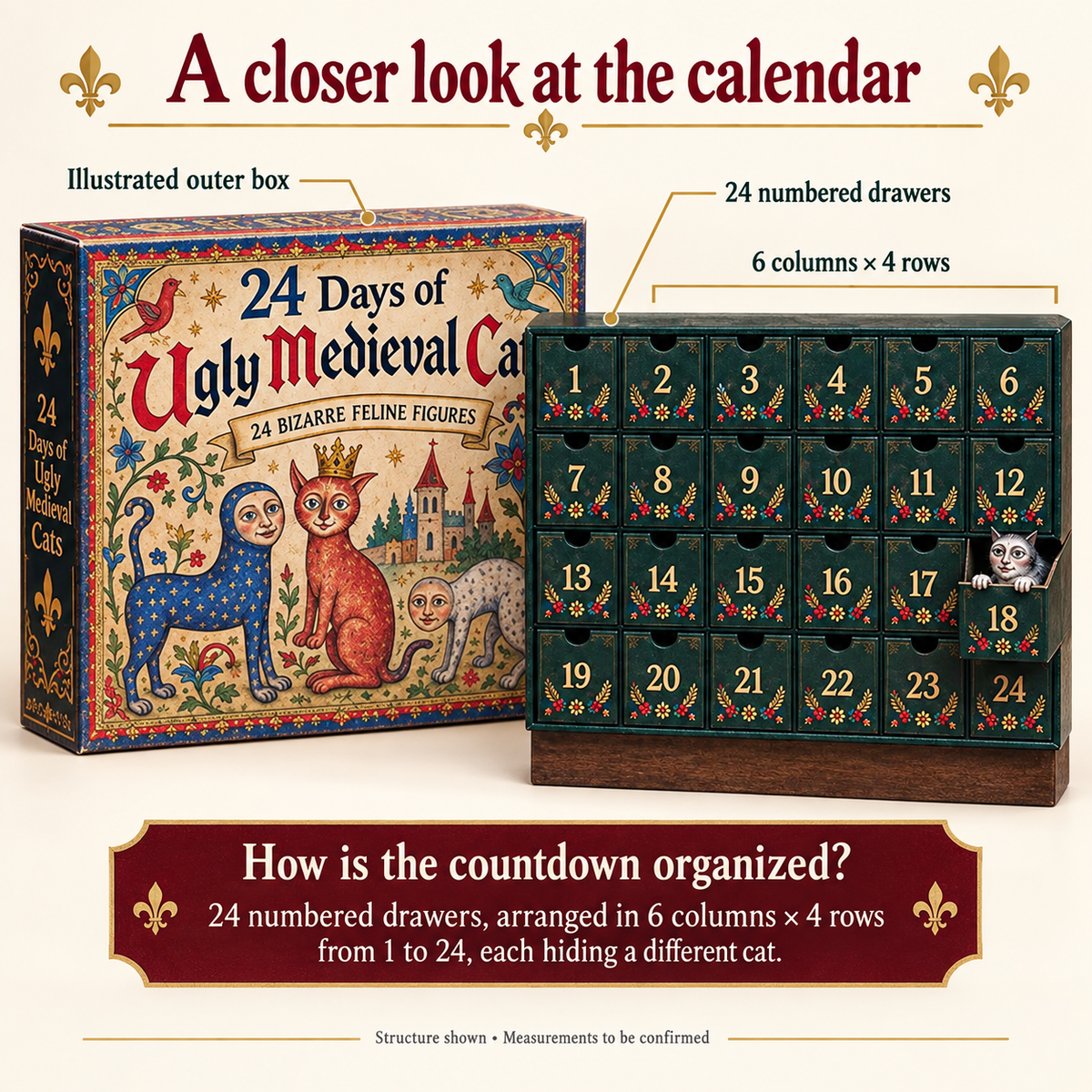 🐈🏰 24 Days of Ugly Medieval Cats