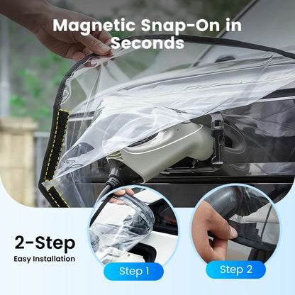 🔋 Magnetic EV Charging Port Cover – Waterproof Protection | Special Sale